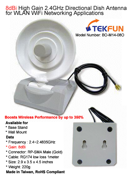 8dBi 2.4GHz Dish Directional Indoor Antenna, Compatible with 2.4GHz 802.11b/g/n wireless